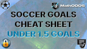 Cheatsheet Football Soccer of the day - Under 1.5 goals