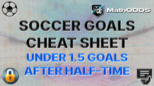 Cheatsheet Football Soccer of the day - Over 1.5 goals after half-time