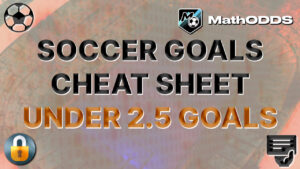 Cheatsheet Football Soccer of the day - Under 2.5 goals
