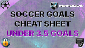 Cheat sheet Football Soccer of the day - Under 3.5 goals