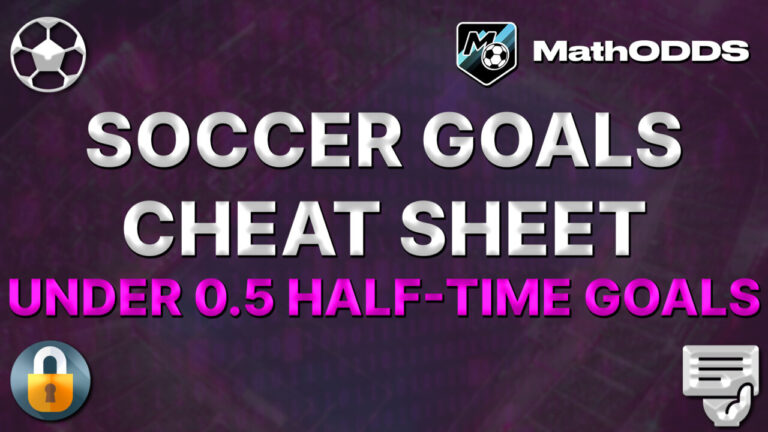 Cheat sheet Football Soccer of the day - Under 0.5 half-time goals