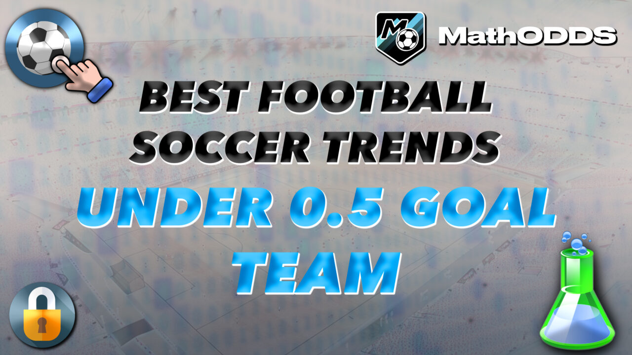 BEST SOCCER FOOTBALL TRENDS UNDER 0.5 TEAM GOAL