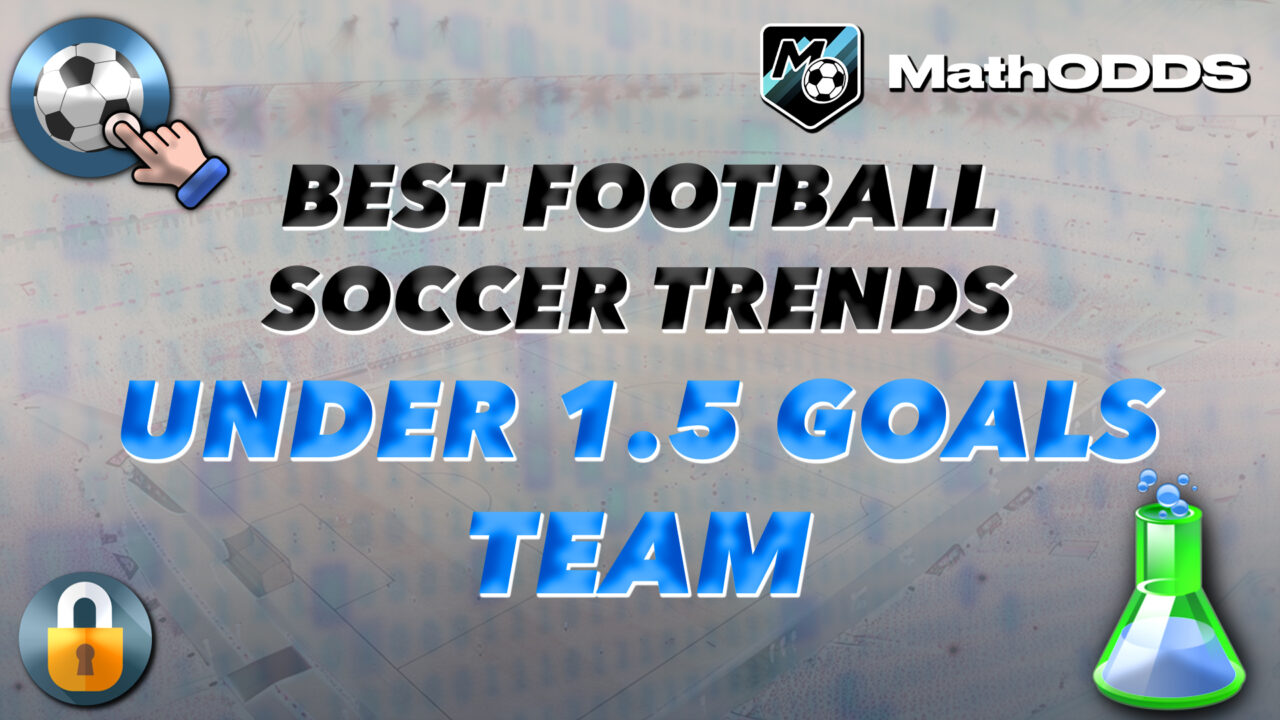 Top football teams Under 1.5 goals trends – 10-04-2026