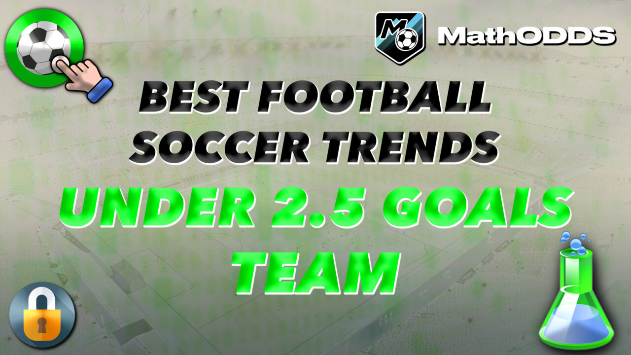 Top football teams Under 2.5 goals trends – 10-04-2026