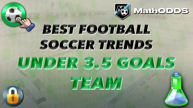 Top Soccer Trends - teams Under 3.5 goals for 22-04-2026