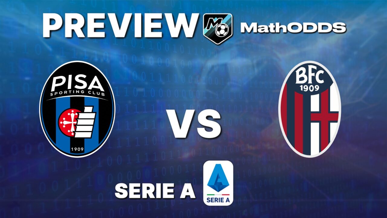 Pisa vs Bologna – Free Football Prediction and Tips – Serie A – March 2, 2026