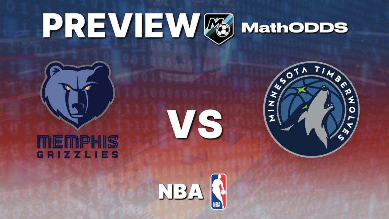 Memphis Grizzlies vs Minnesota Timberwolves – Free NBA Pick and Predictions – March 4, 2026