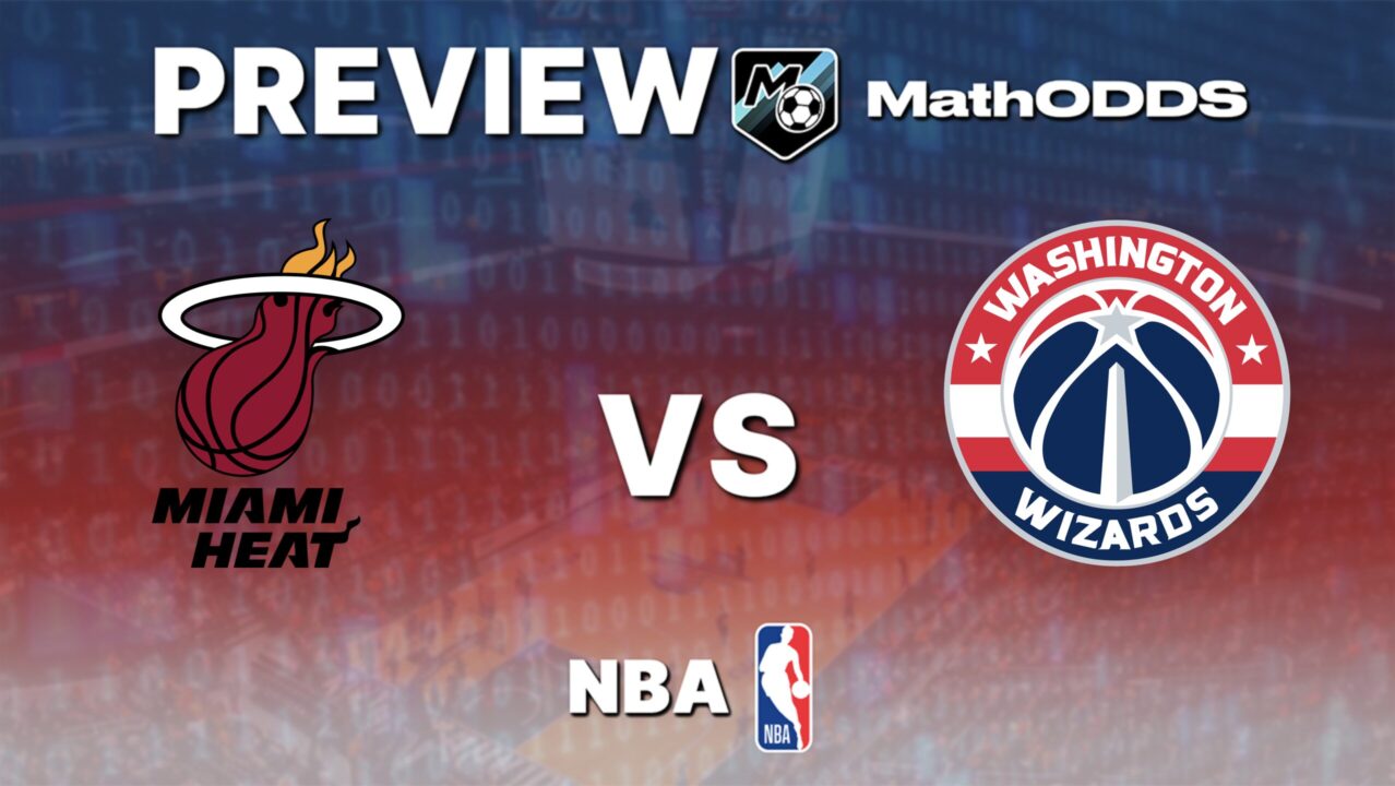 Miami Heat vs Washington Wizards – Free NBA Pick and Predictions – March 10, 2026