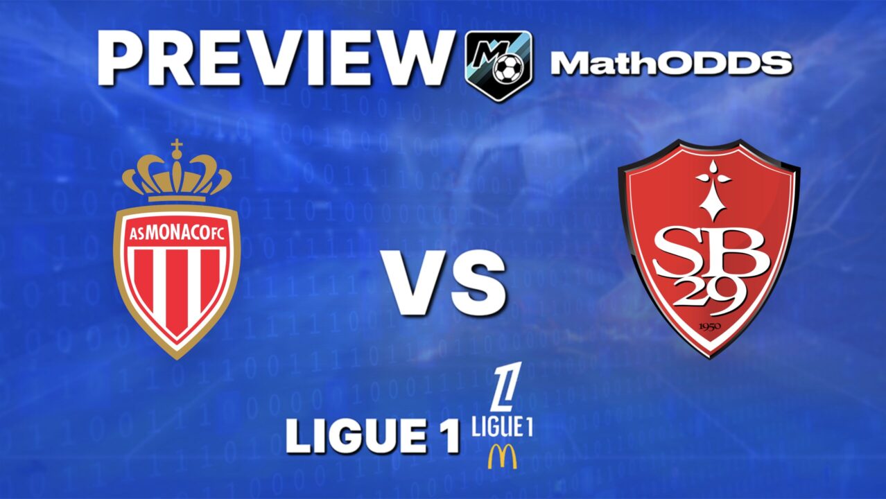AS Monaco vs Brest – Free football prediction and preview – France’s top flight – March 14, 2026