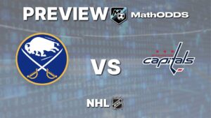 Buffalo Sabres vs Washington Capitals – Free NHL prediction and preview – March 12, 2026