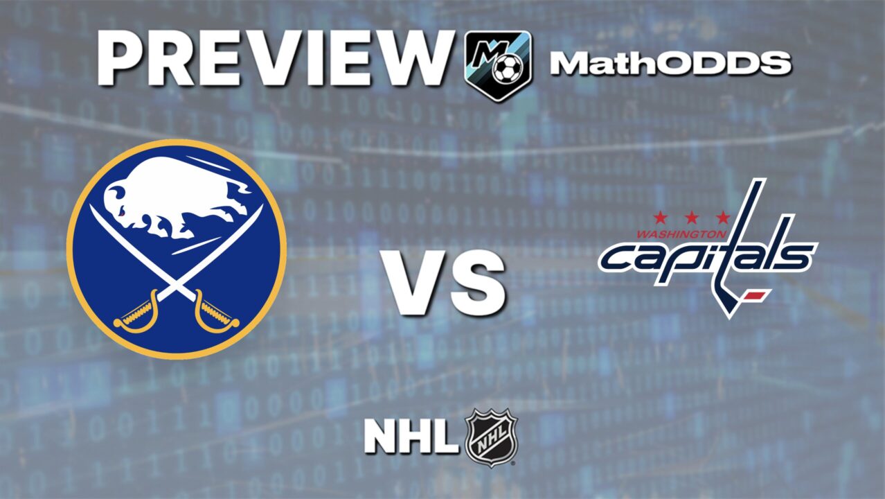 Buffalo Sabres vs Washington Capitals – Free NHL prediction and preview – March 12, 2026
