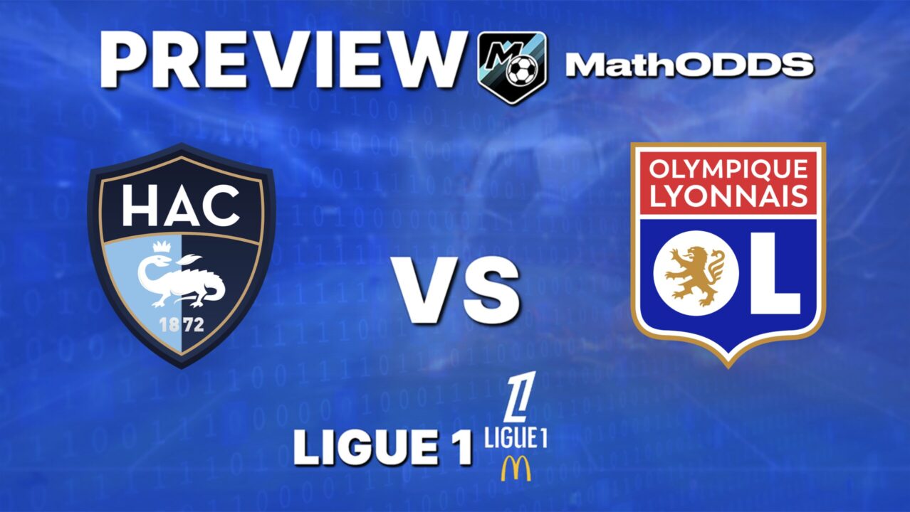 Le Havre AC vs Olympique Lyonnais – Free Football Prediction and Picks – Ligue 1 – March 15, 2026