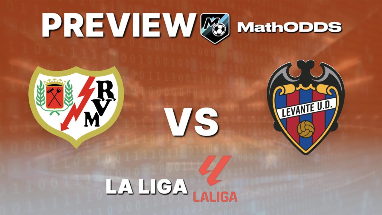 Rayo Vallecano vs Levante – Free Football Prediction and Tips – LaLiga – March 16, 2026