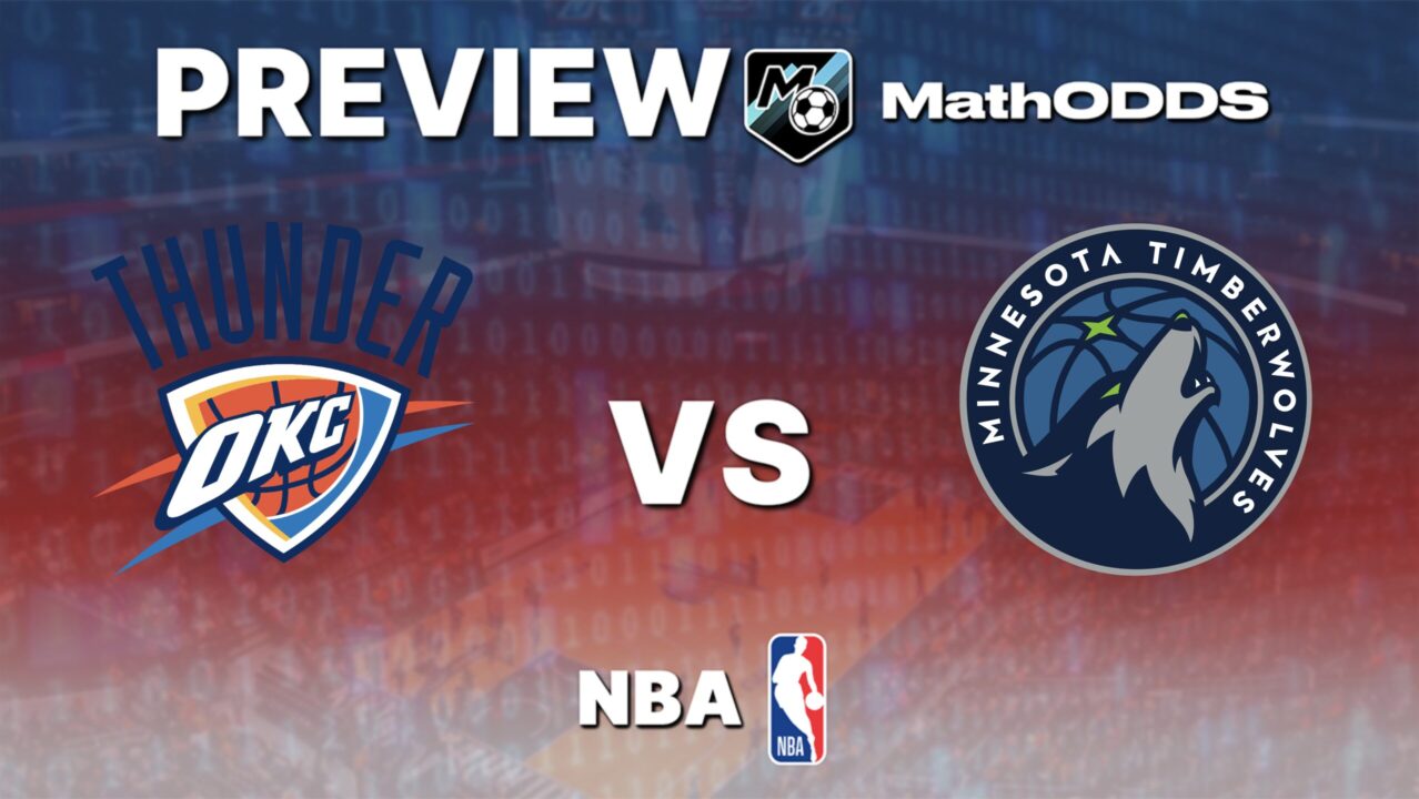 Oklahoma City Thunder vs Minnesota Timberwolves – Free NBA Pick and Predictions – March 15, 2026