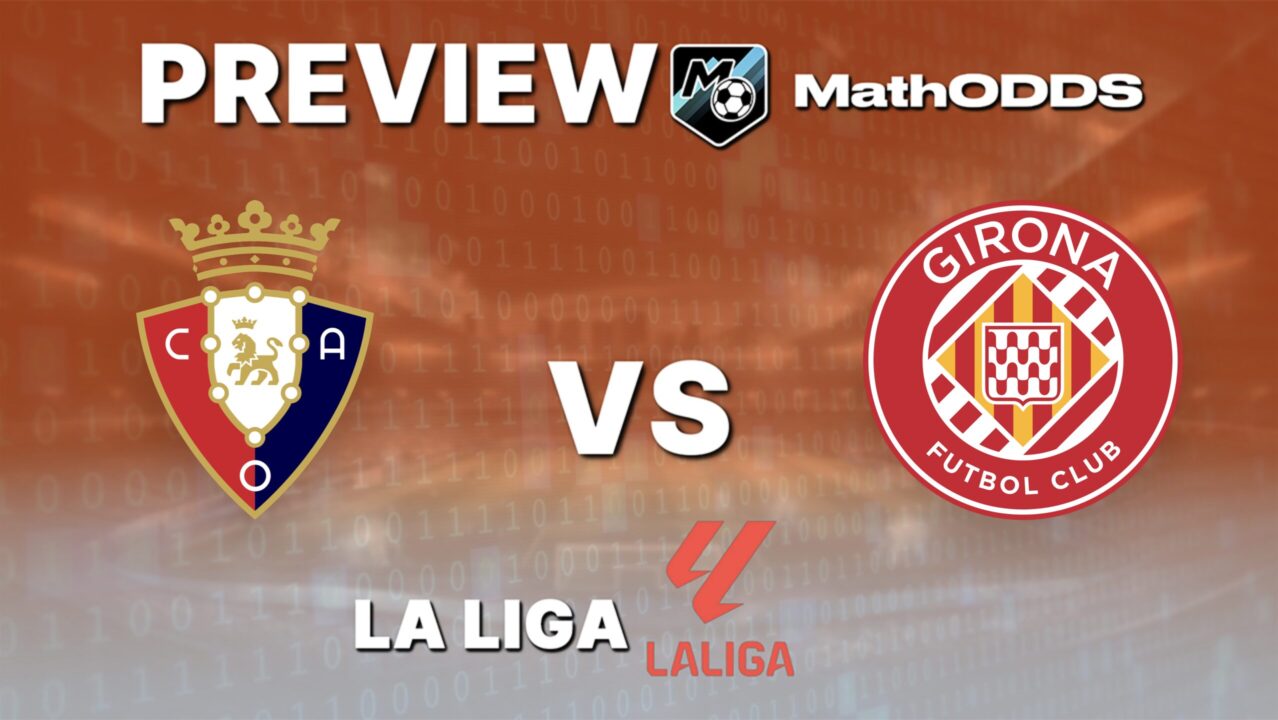 Osasuna vs Girona – Free Football Prediction & Tips – LaLiga – March 21, 2026