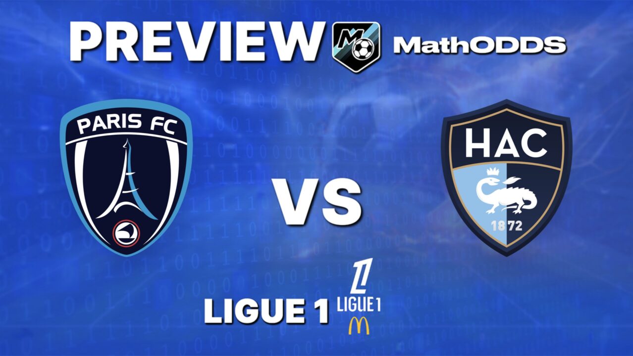 Paris FC vs Le Havre AC – Free Football Prediction and Tips – France's Top Flight – March 22, 2026