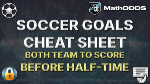 Cheat sheet Football Soccer of the day - Both Teams To Score before halftime