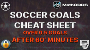 Cheat sheet Football Soccer of the day - Over 0.5 goals after the 60th minute