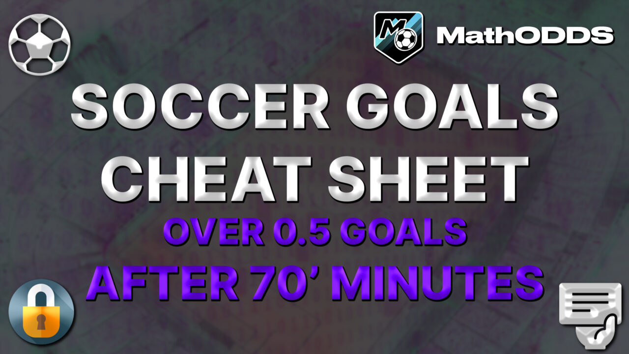 Cheat sheet Football Soccer of the day - Over 0.5 goals after the 70th minute