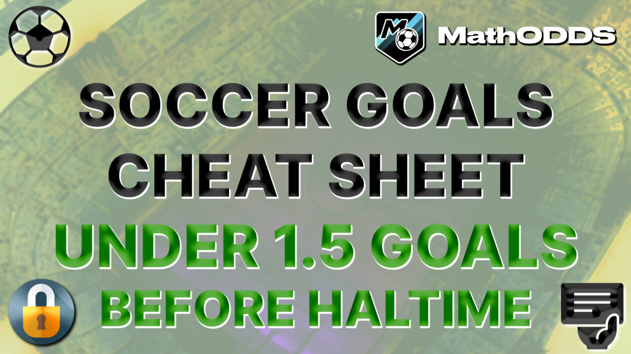 Cheatsheet Football Soccer of the day - Under 1.5 goals before half-time