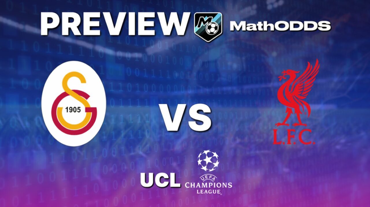 Galatasaray vs Liverpool – Free Football Prediction and Picks – Champions League – March 10, 2026