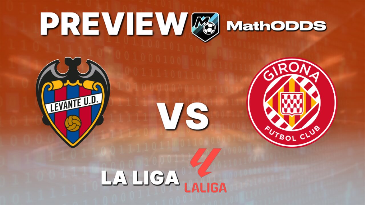 Levante vs Girona – Free Football Tip and Predictions – LaLiga – March 7, 2026