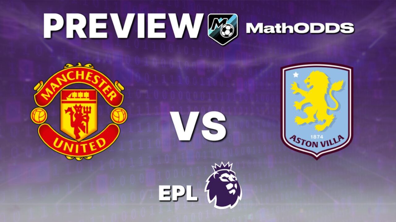 Manchester United vs Aston Villa – Free Football Prediction and Tips – Premier League – March 15, 2026