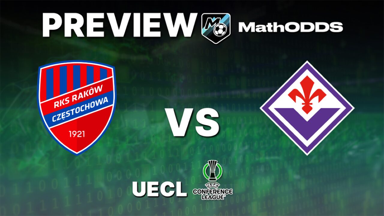 RKS Rakow Czestochowa vs ACF Fiorentina – Free Football Prediction and Picks – Conference League – March 19, 2026