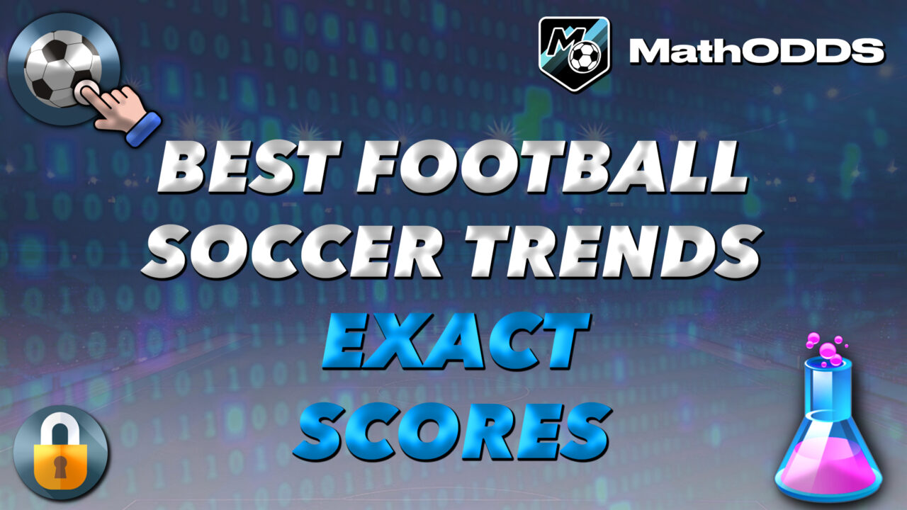 Top football / soccer Exact Scores trends – 11-04-2026