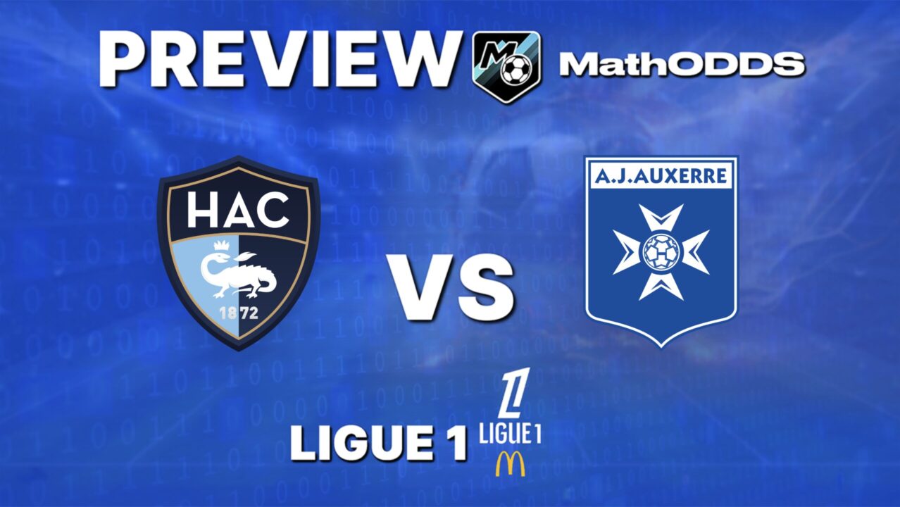 Havre AC vs AJ Auxerre – Free football prediction and tips – Ligue 1 – April 5, 2026
