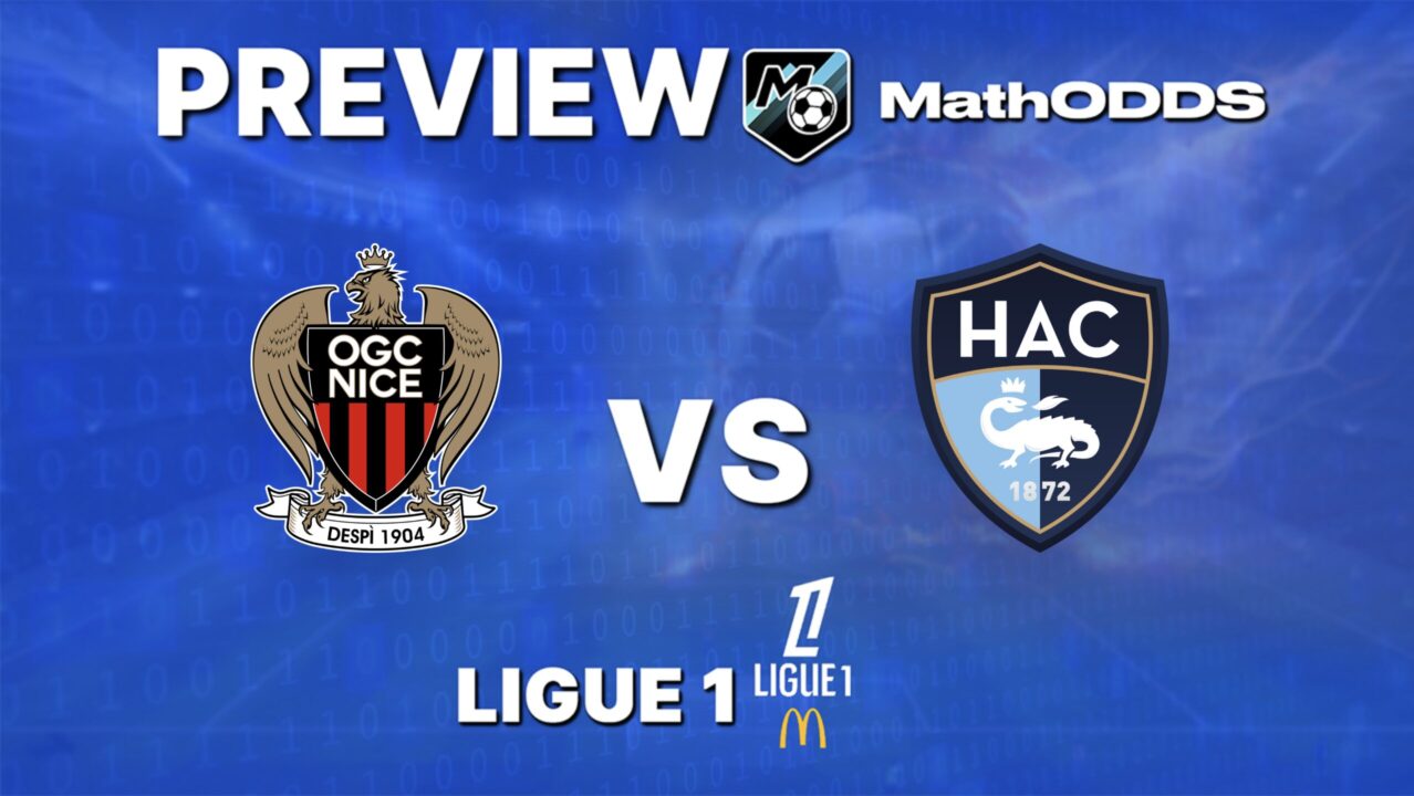 OGC Nice - Le Havre AC – Free Football Prediction and Picks – Ligue 1 – April 12, 2026