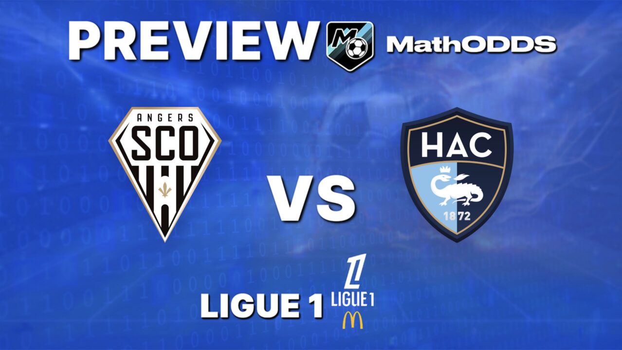 Angers SCO vs Le Havre AC – Free Football Prediction and Picks – Ligue 1 – April 18, 2026