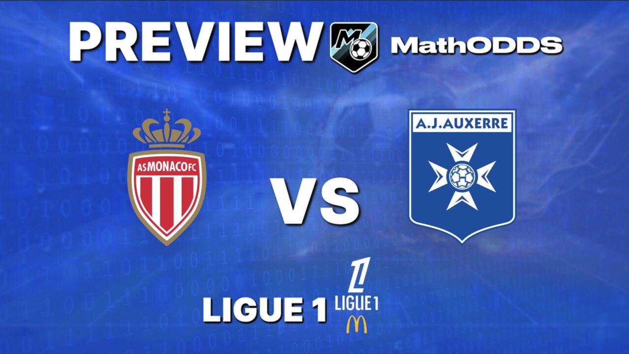 Monaco vs Auxerre – Free football prediction and picks – Ligue 1 – April 19, 2026