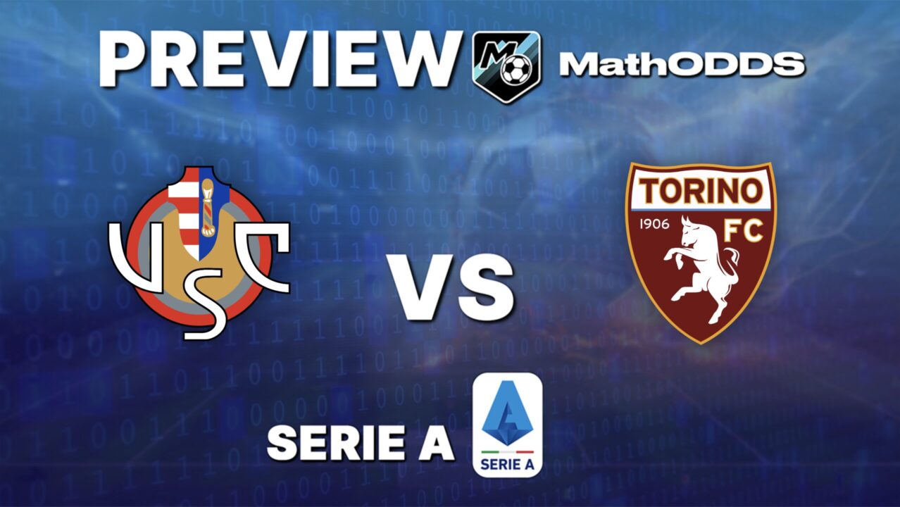 Cremonese vs Torino - Free Football Prediction and Forecasts - Serie A - April 19, 2026