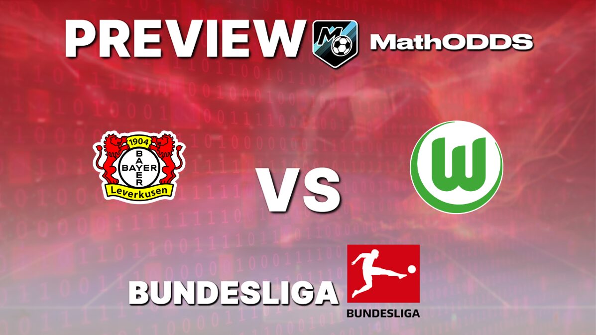 Bayer Leverkusen vs Wolfsburg – Free football prediction and picks – Bundesliga – April 4, 2026