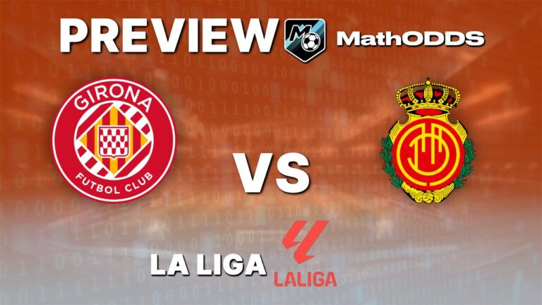 Girona vs Mallorca – Free football prediction and tips – La Liga – May 1, 2026