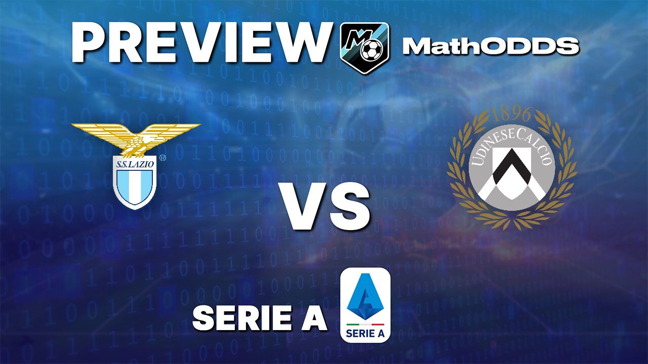 Lazio vs Udinese – Free football prediction and picks – Serie A – April 27, 2026