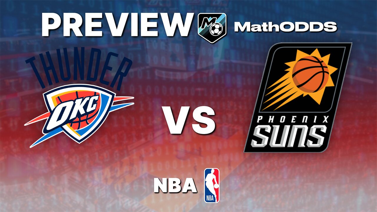 NBA Playoffs: Thunder Set the Tone (2-0)