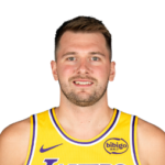 Luka Doncic