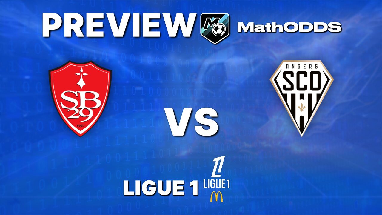 Brest vs Angers – Free football prediction and tips – Ligue 1 – May 17, 2026