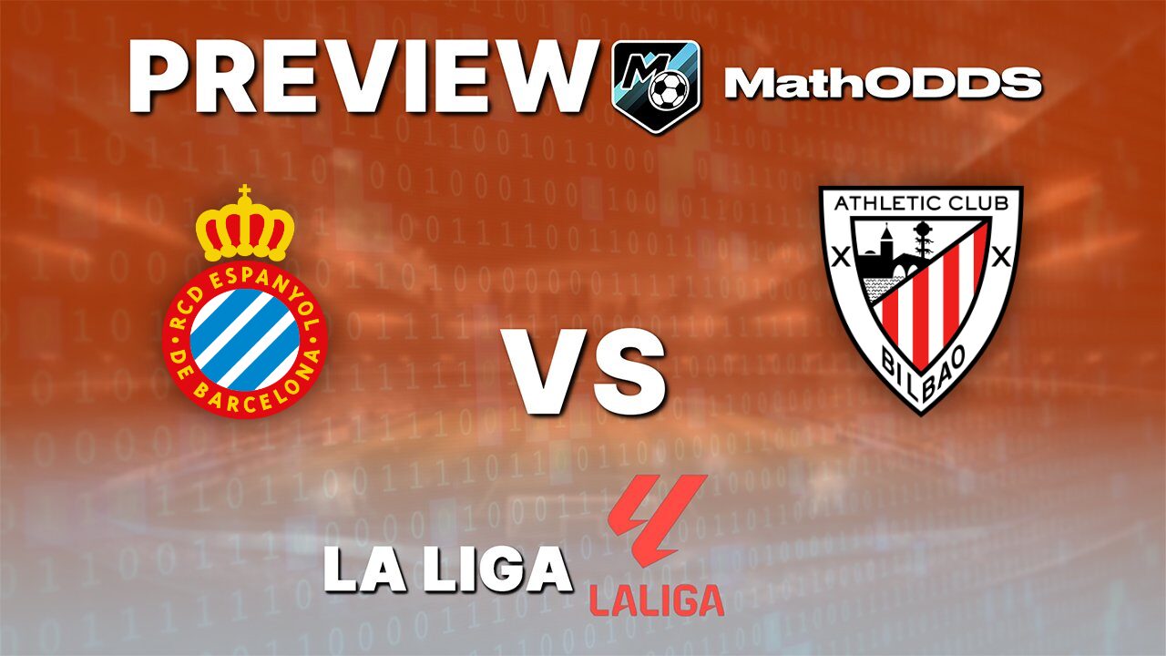 Espanyol vs Athletic Bilbao – Free football prediction and preview – La Liga – May 13, 2026