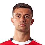 Photo of Henrique Araújo — Benfica