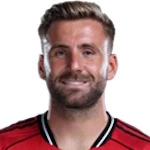 Photo of L. Shaw — Manchester United
