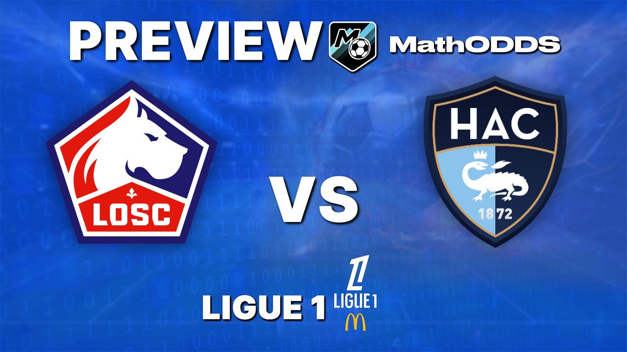 LOSC vs Le Havre - Free football prediction and picks - Ligue 1 - May 3, 2026
