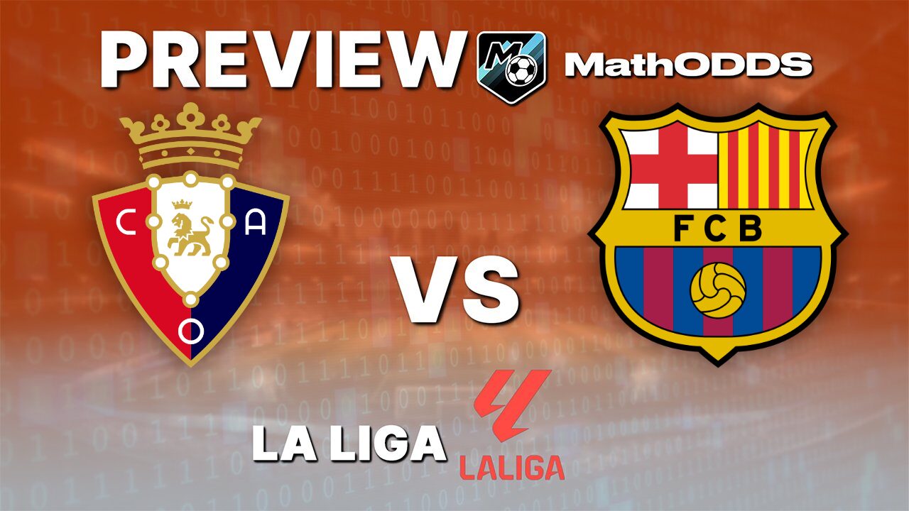 Osasuna vs Barcelona - Free football prediction and preview - LaLiga - May 2, 2026