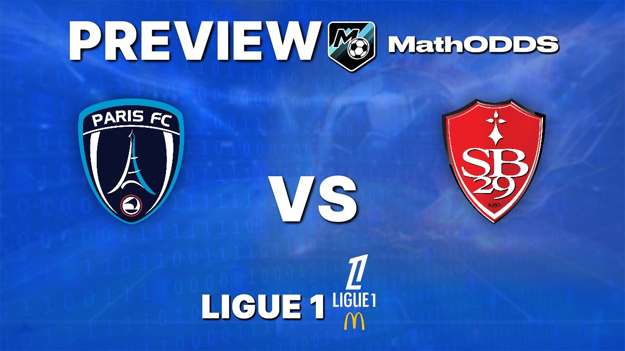 Paris FC vs Brest - Free football prediction and tips - Ligue 1 - May 3, 2026
