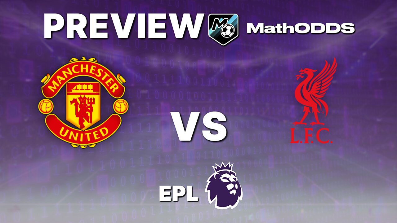 Manchester United vs Liverpool - Free Football Prediction and Picks - Premier League - May 3, 2026
