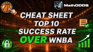 The 10 best WNBA over current form player trends 24-06-2026