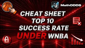 The best WNBA UNDER current form player trends 18-07-2026