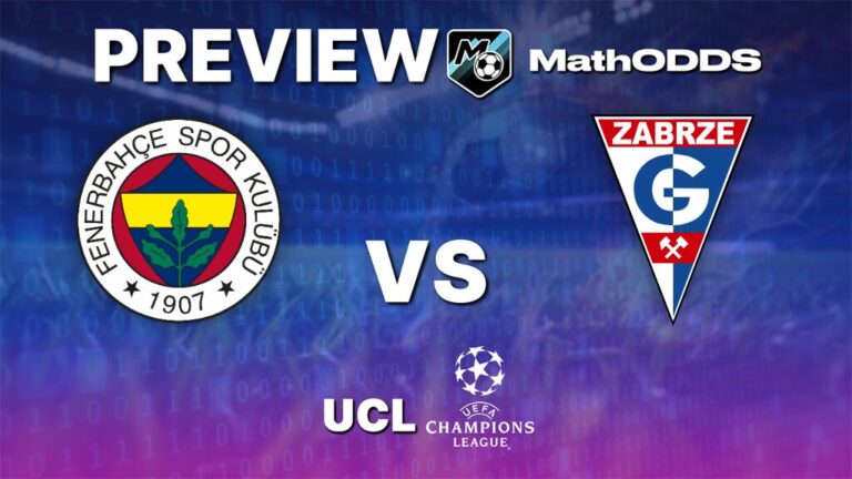 Fenerbahce vs Gornik Zabrze – Free Champions League Prediction – July 21, 2026